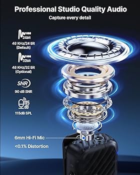 Amazon.com: BOYA BOYAMIC 2 Wireless Microphones for iPhone