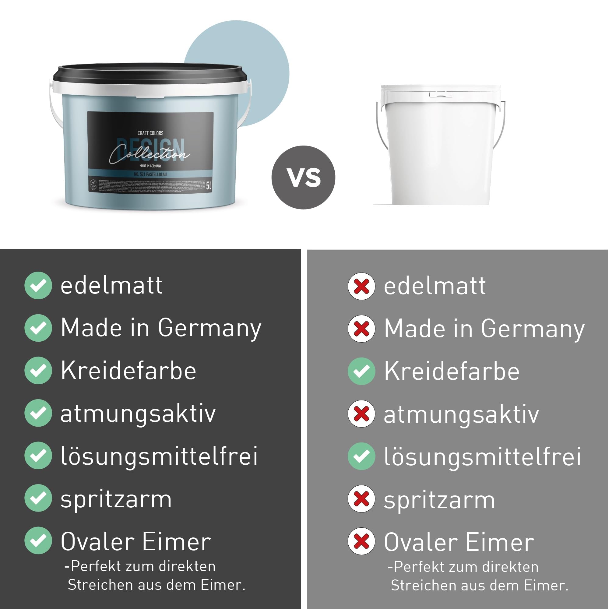 Craft Colors® 5L hochwertige Wandfarbe edelmatt, Kreidefarbe made in Germany, DESIGN Collection No. 521 pastell blau