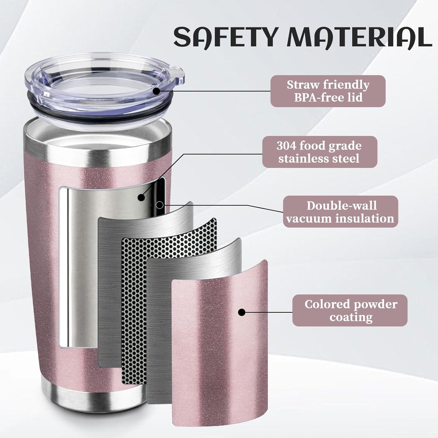 StarSpeed 20oz Tumbler Bulk with Lid, Stainless Steel Insulated Tumblers Double Wall Vacuum Insulated Travel Mug, Powder Coated Coffee Cups for Hot and Cold Drinks(Rose Gold,1) - Image 4