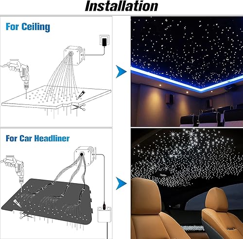 Miniatura 5 de CHINLY Starlight 32w Twinkle 710pcs 13.1ft (0.03in+0.04in+0.06in+0.08in) Bluetooth RGBW LED de fibra óptica estrella luz de techo, aplicacióncontrol