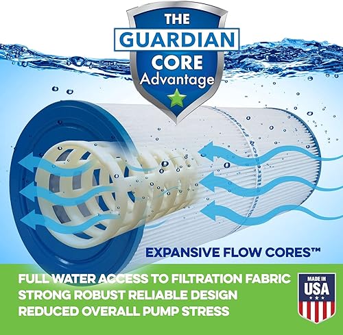 Miniatura 6 de Guardian Filtration Products Cartucho de filtro de piscina 732-163-04 de repuesto para Unicel C-7472 Pleatco PCC130 FC-1978 Pentair Pac Fab 817-0143