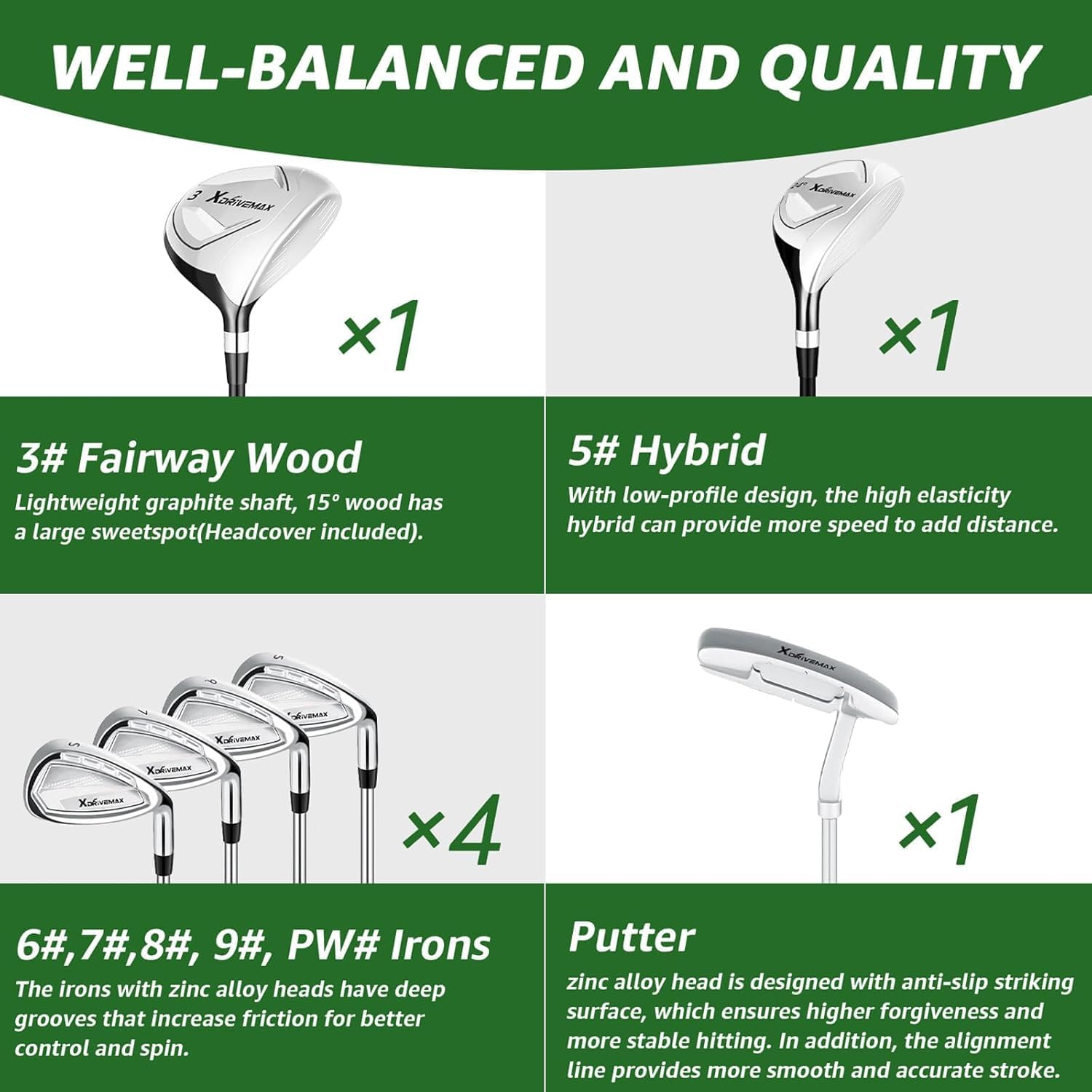 8 Pieces Complete Golf Club Set for Men & Women (Left/Right Hand) – Full Set with Fairway Wood, Hybrid, Irons, Putter & Lightweight Bag – Beginner Friendly, Best Value for Distance & Accuracy - Image 2