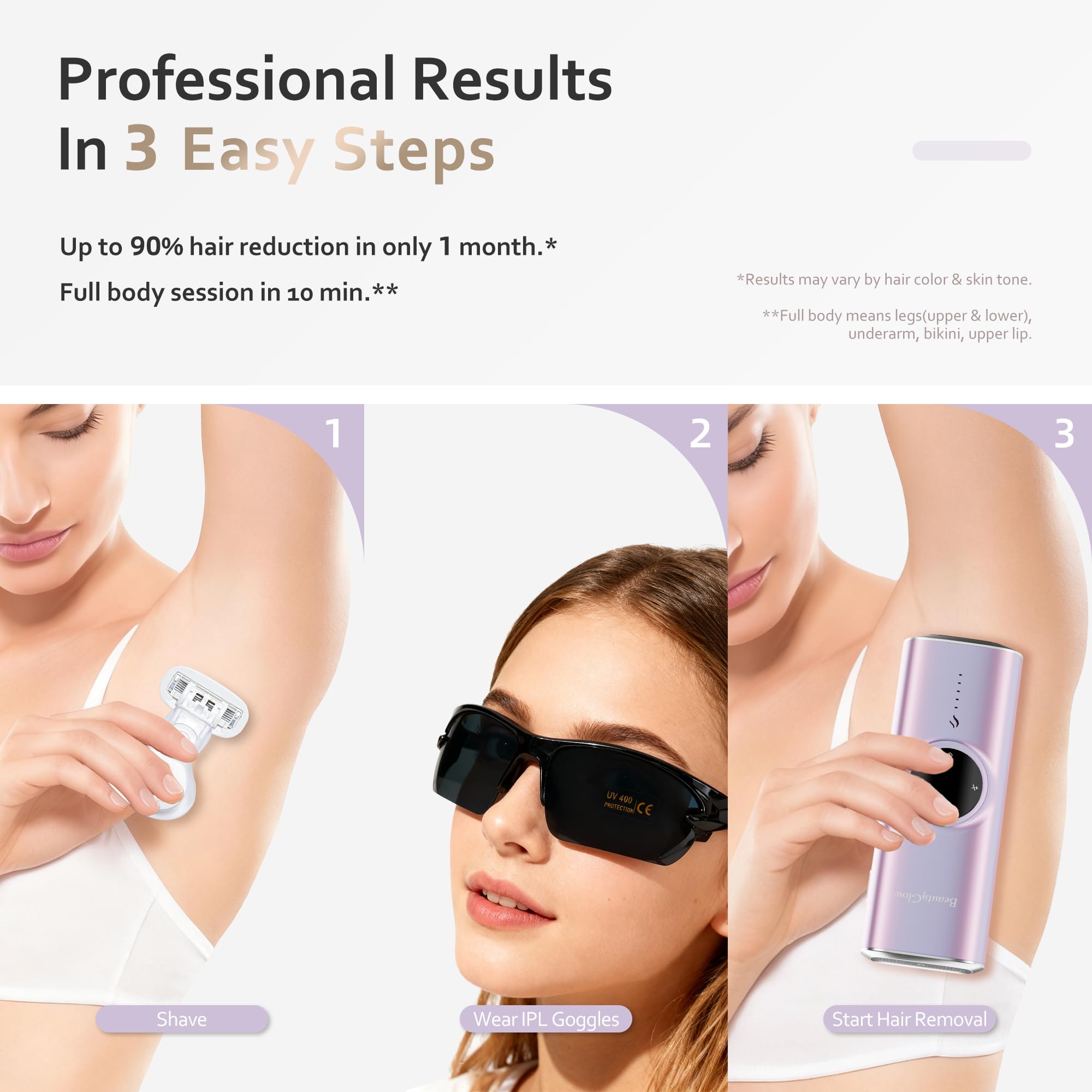 BeautyGlow Dispositivo di depilazione IPL con raffreddamento a ghiaccio zaffiro, 5 livelli regolabili, depilazione permanente senza dolore per viso corpo linea bikini adatto per pelli sensibili
