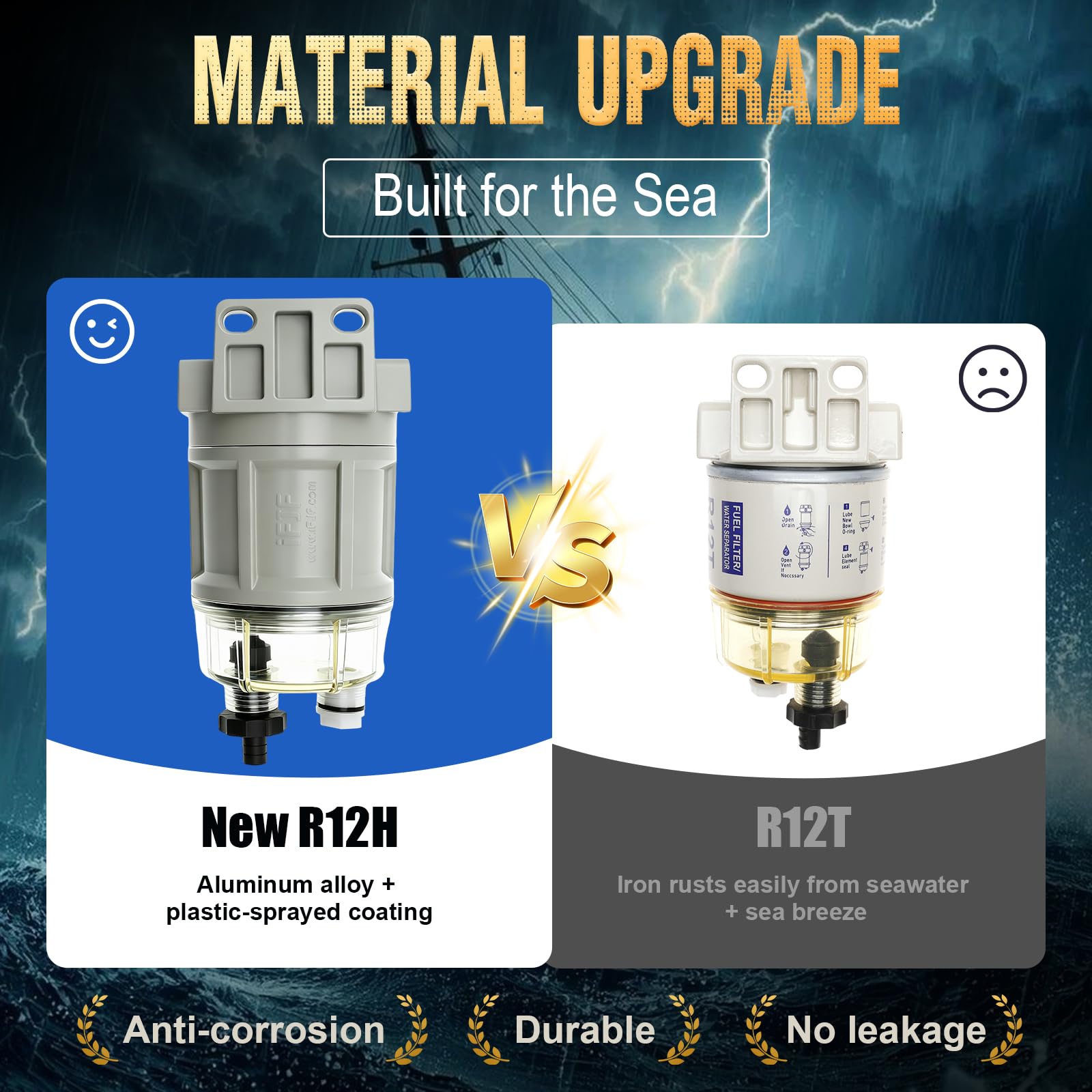 iFJF R12H (R12T Upgrade) Separador de agua combustible marino Combo completo – Sustituye a S3240 120AT NPT ZG1/4-19 filtro giratorio de repuesto automotriz incluye 2 accesorios y 2 enchufes