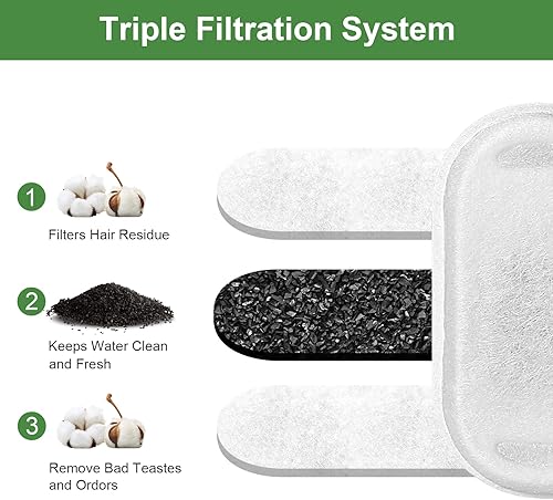 Miniatura 2 de Filtros de fuente de agua para gatos, paquete de 8 filtros de repuesto con 8 esponjas, filtros de cuenco para gatos de acero inoxidable de 67 onzas2