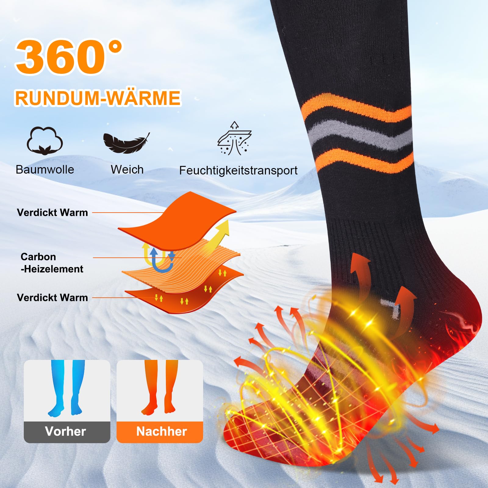 Beheizbare Socken Damen Herren 360° Heizung 5000mAh Wiederaufladbare Heizsocken Warme Socken für Vorderfuß und Füße 4 Wärmeeinstellungen für Skifahren Angeln Radfahren Camping Wandern Winter Sport