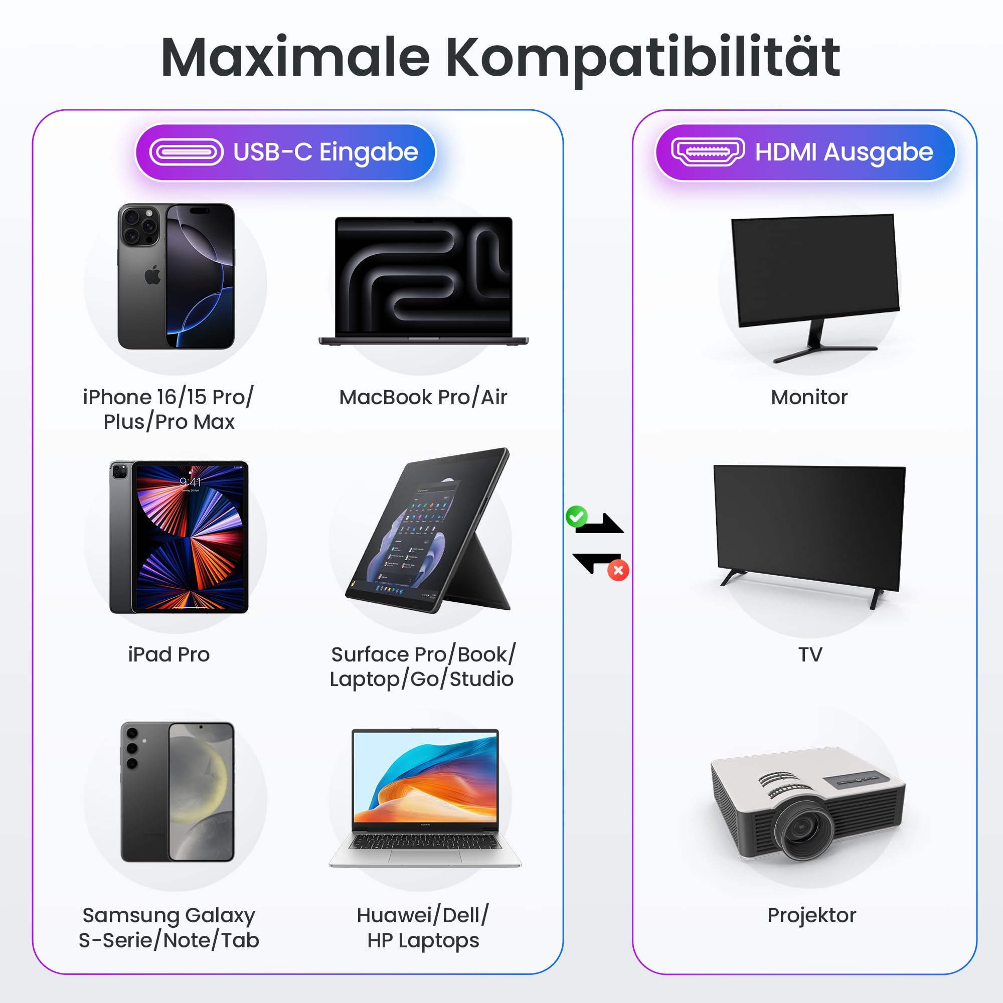 audio pirates Câble USB-C vers HDMI (3 m) 4K @ 60 Hz | Thunderbolt 3/4 | OD : 4 mm | connecteur en métal | plaqué or 24 carats | compatible avec iPhone, MacBook, iPad, Surface, partiellement Android |