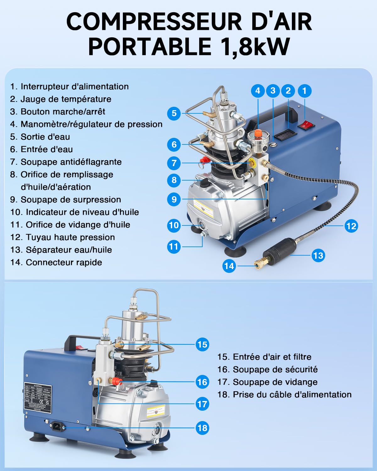 CREWORKS Compresseur à Air Portable Haute Pression 1800W Pompe Air PCP Électrique 310 Bar 50L/min avec Manomètre pour Pistolets à Air pour Bouteille Plongée Réservoir Paintball (Pression Réglable)