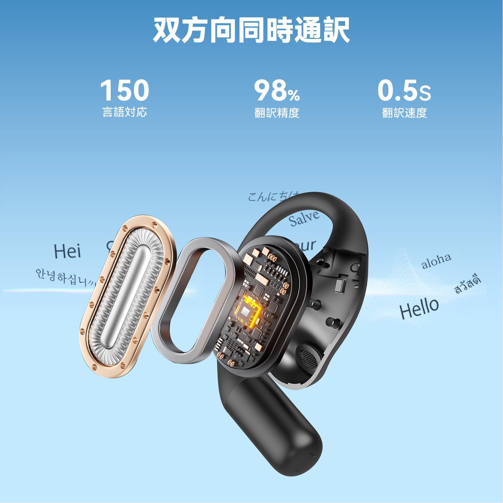 Amazon.co.jp: イヤホン翻訳機 双方向同時通訳 オフライン対応 高精度