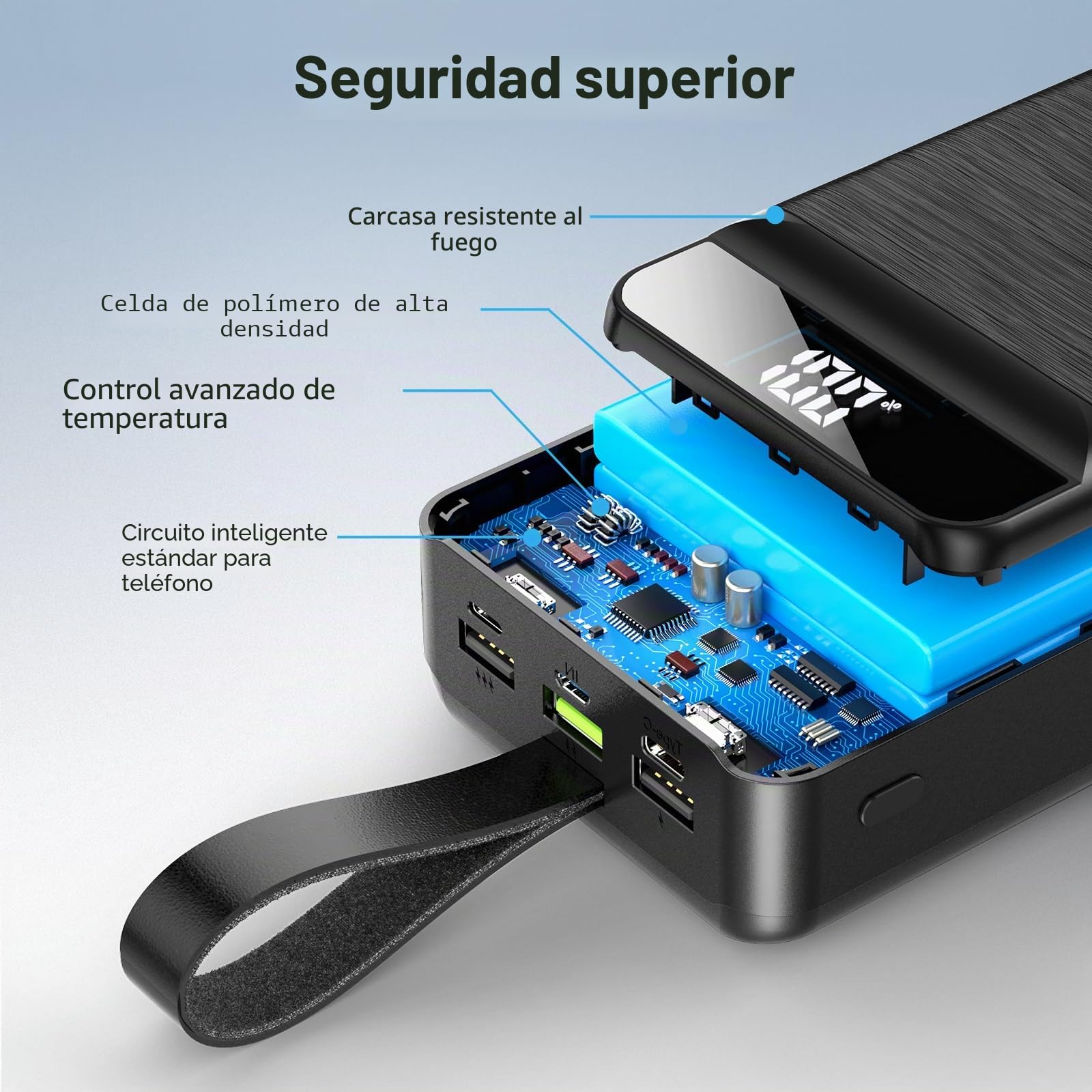 Power Bank 60000 mAh 22,5 W Carga Rápida Cargador USB-C Carga Rápida con 4 salidas y 3 entradas, Pantalla LED Enorme capacidad Batería externa para la mayoría de dispositivos electrónicos
