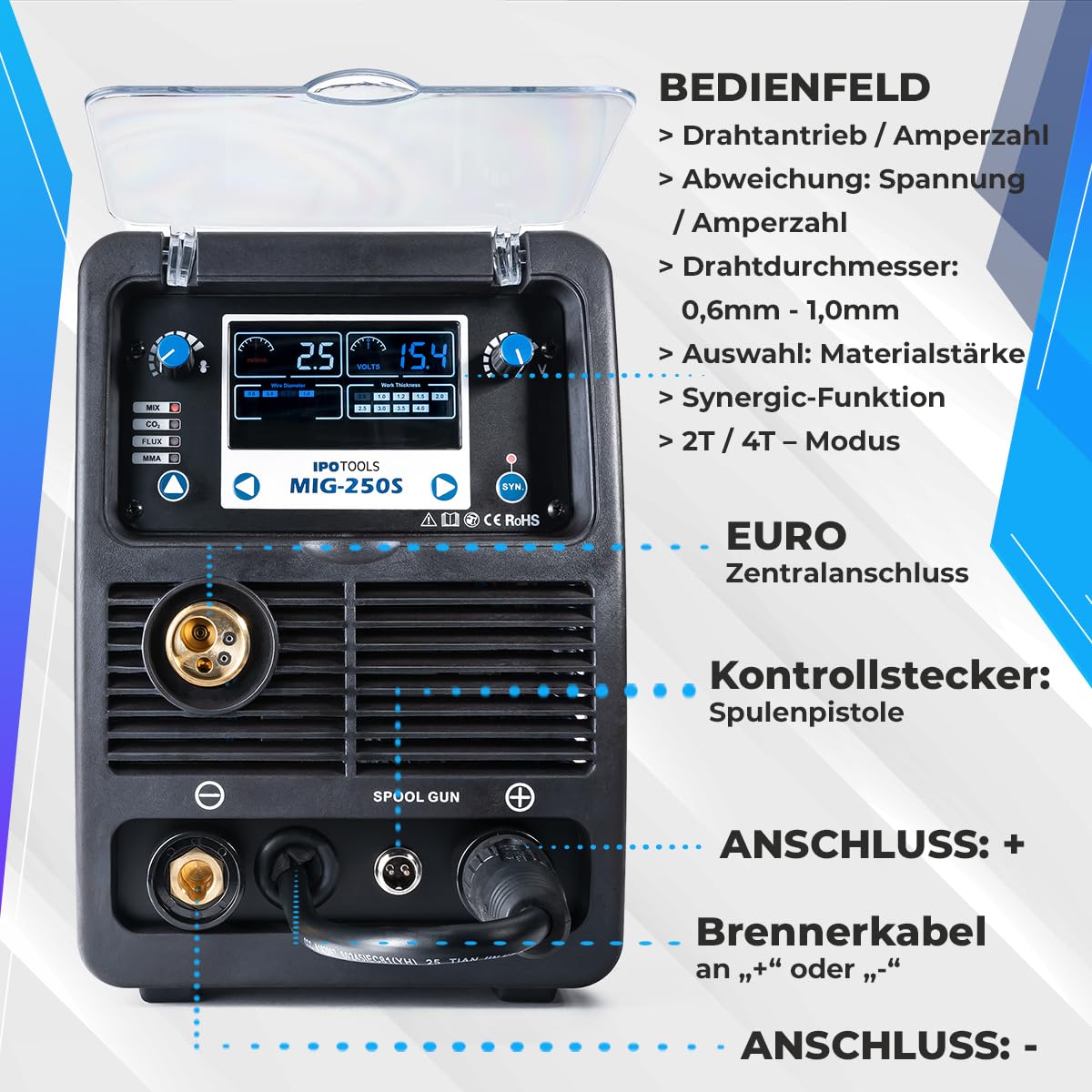 IPOTOOLS MIG-250S 5in1 MIG MAG Schweißgerät - Synergic Schutzgas Schweissgerät mit 250 Ampere FLUX Fülldrahtschweißgerät ohne Gas Elektroden/E-Hand geeignet/Digital/IGBT / 230V / 7 Jahre Garantie