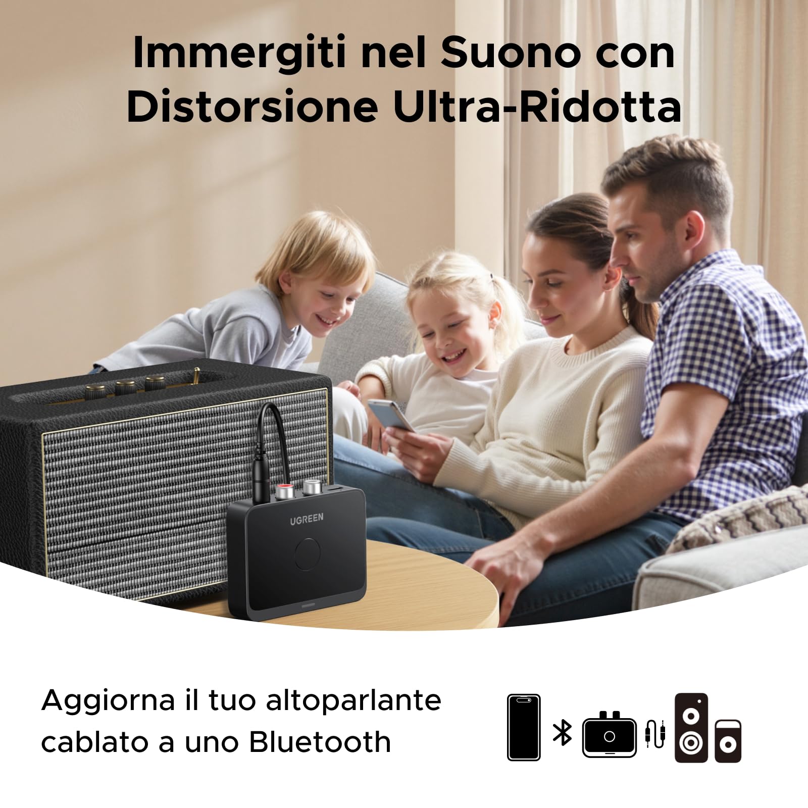 UGREEN Bluetooth 6.0 LDAC SBC AAC Audio USB-C Adattatore 2RCA 3,5 mm HiFi Bassa Latenza Wireless