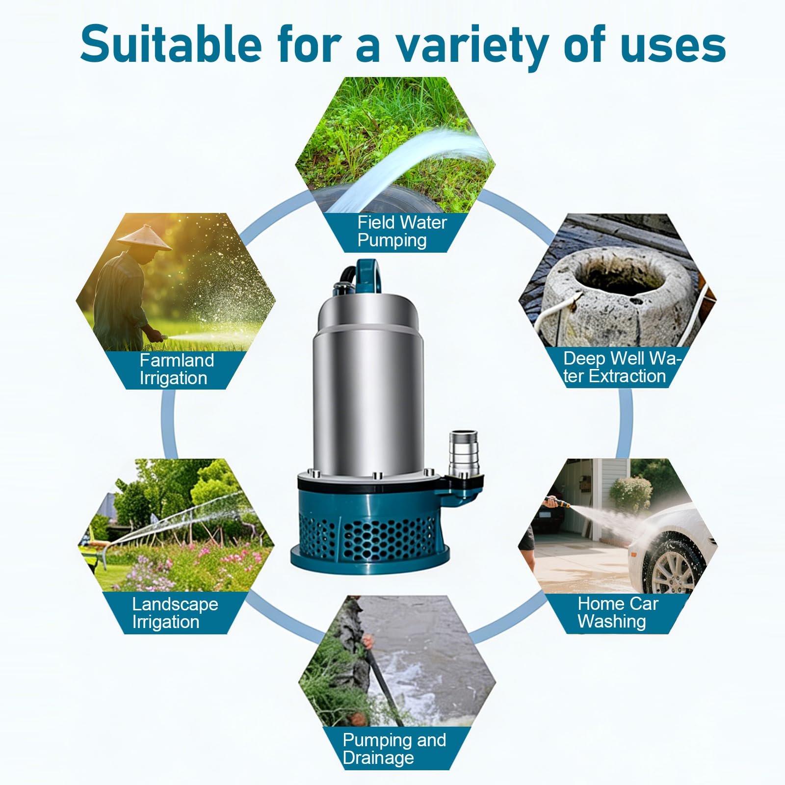 Pompe submersible compatible avec Makita batterie 18V, pompe à eau sans fil avec câble de connexion de 5 m, hauteur de refoulement de 16 m, moteur sans balais (batteries et chargeur non inclus)