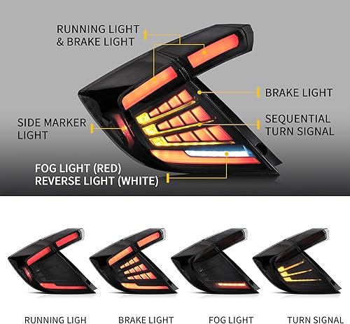 Miniatura 2 de VLAND - Conjunto de luces traseras ahumadas LED para Honda Civic Hatchback de 10ª generación, tipo R 2016-2021 con animación Stratup Dynaic, no para
