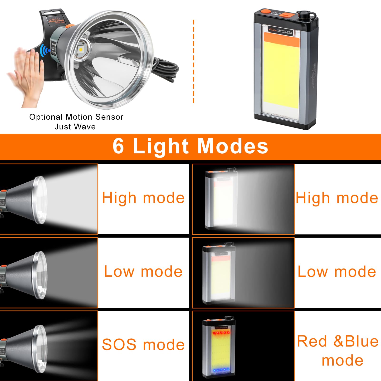 Linterna frontal LED de aleación de aluminio ultra brillante de 40 W, recargable, impermeable y ligera con sensor de movimiento y 6 modos de luz, ideal para camping, senderismo, correr, pesca y uso de