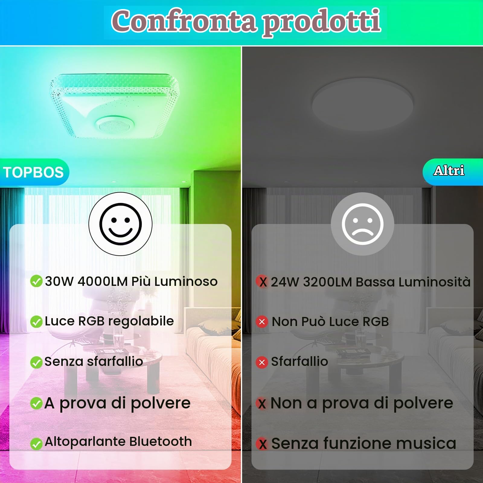 RGB Plafoniera LED Soffitto con Telecomando e APP, 30W Lampada da Soffitto con Altoparlante Bluetooth Tondo Lampadario RGB Regolabile Cambia Colore per Soggiorno Camera dei Bambini da Letto