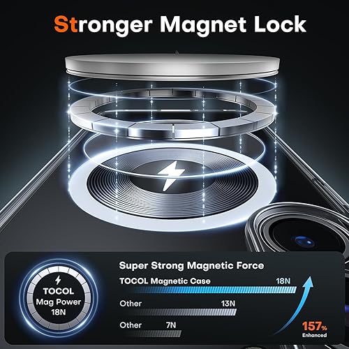 Vista 101 de Funda TOCOL [Paquete de 1+2] diseñada para Samsung Galaxy S22 Ultra, con 2 protectores de lente de cámara, parte trasera dura mate translúcida