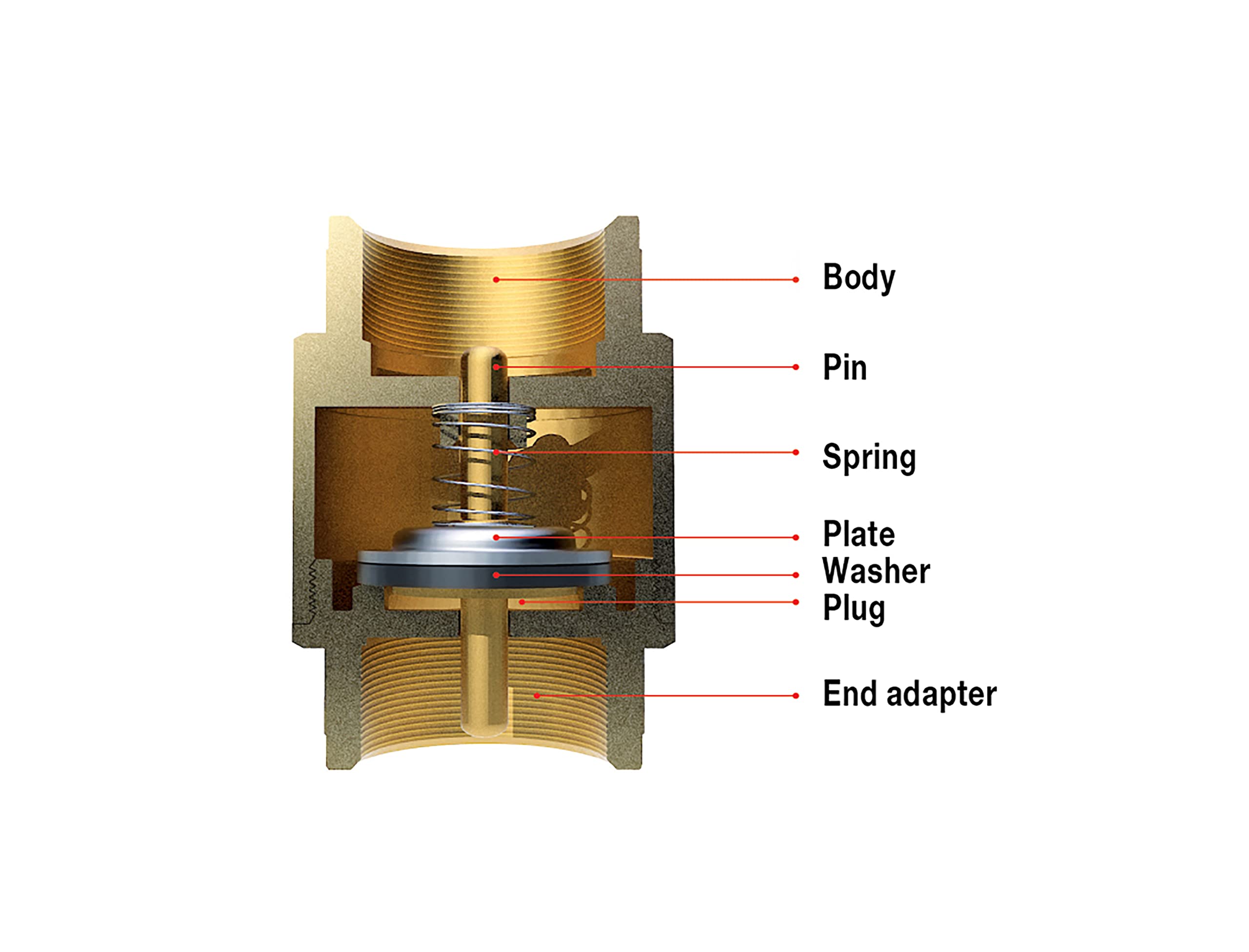 TOPRING 85.725.01 Europa in-Line Brass Check Valve for Compressed Air and Other Fluids, 3/4 in. NPT (ITAP 1000034), Pack of 1, Series 85