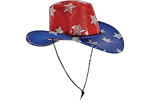 4th of July Hat: Patriotic Spirit in a Celebratory Headpiece