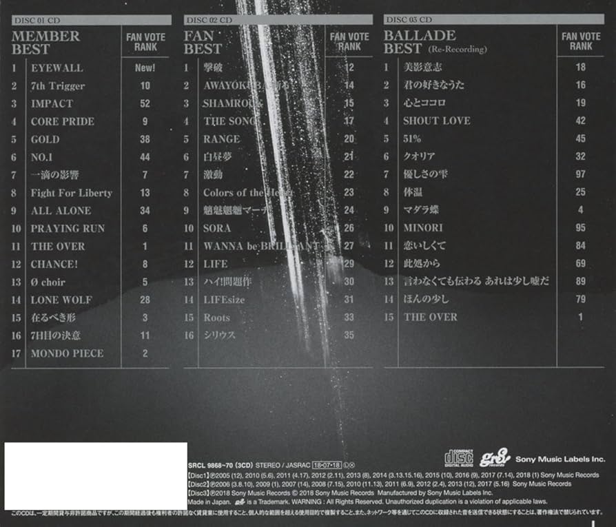 UVERworld 35点まとめ売り 未使用多数 ⚠︎写真別途掲載中 Amazon.co.jp: ALL TIME BEST(通常盤): ミュージック