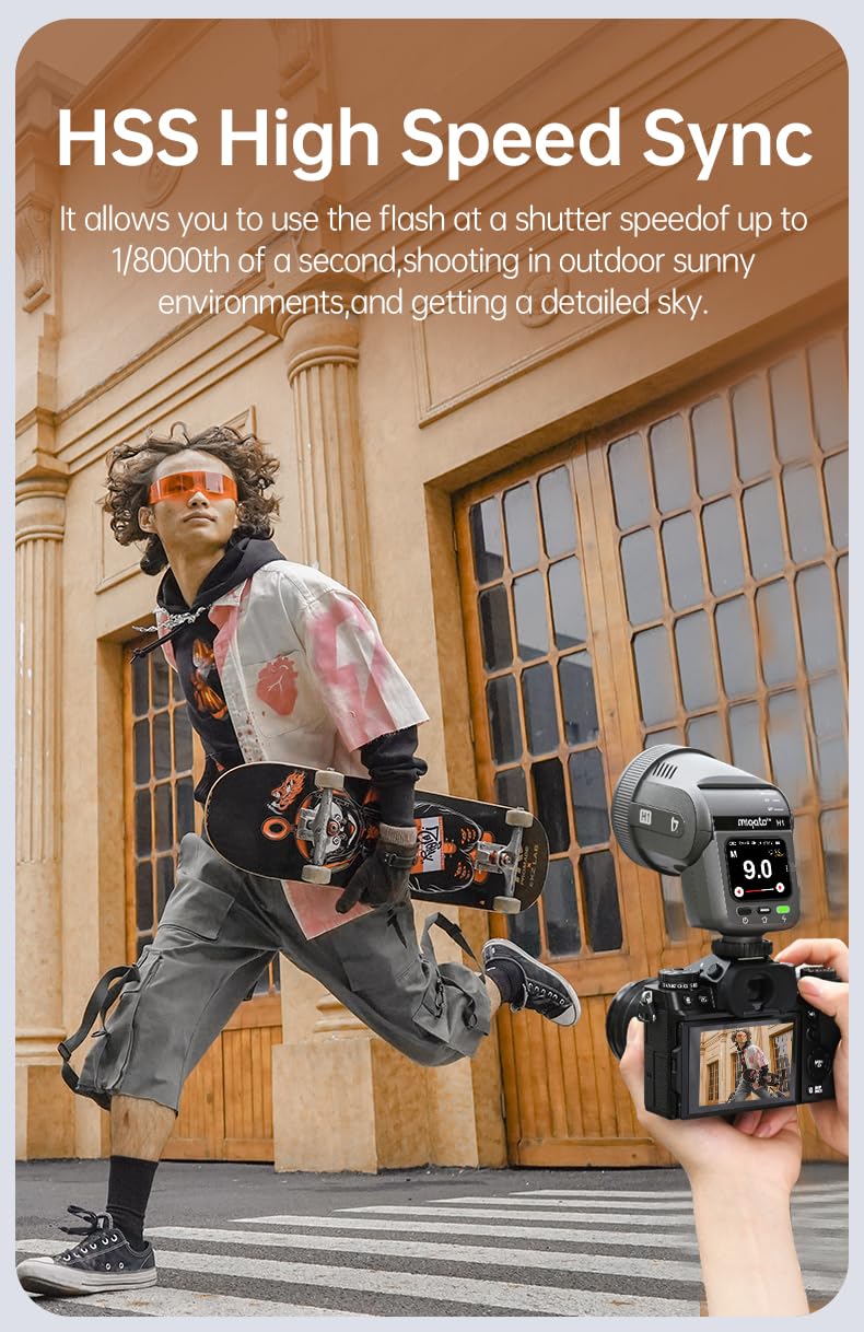 JINBEI H1S Flash 2 en 1 pour appareil photo LED GN28 HSS/TTL 1/8000S Tête ronde Speedlight pour appareils photo Sony