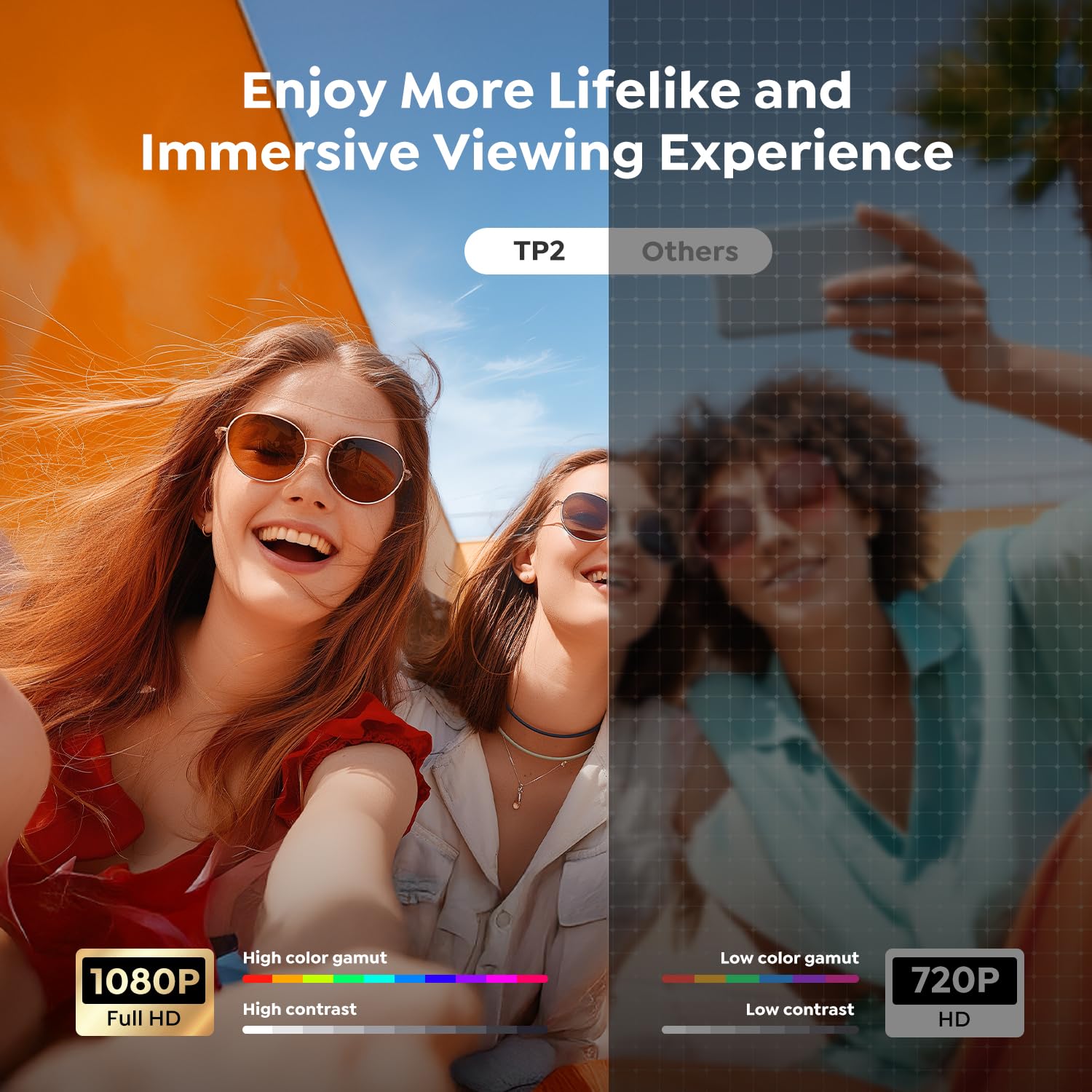 Mini Projector with WiFi6 and Two-Way Bluetooth5.4, 4K Smart 1080P Portable Outdoor Movie Proyector with Android 13 & Built-in Apps, Auto Keystone & 270° Rotation,Compatible with Phone/HDMI/TV Stick