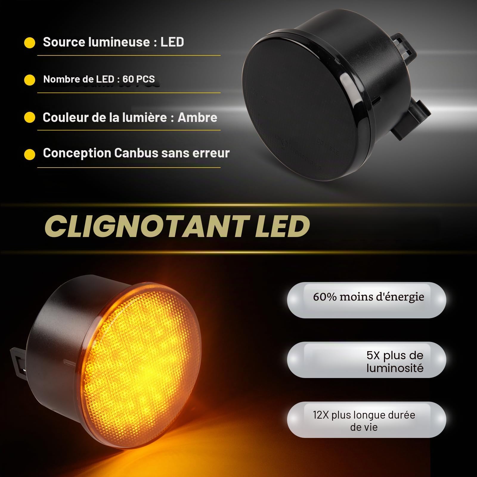 Frecce Laterale a LED per Jeep Wrangler JK 2007-2015, Indicatori di Direzione Laterale a LED Canbus, 2 Pezzi