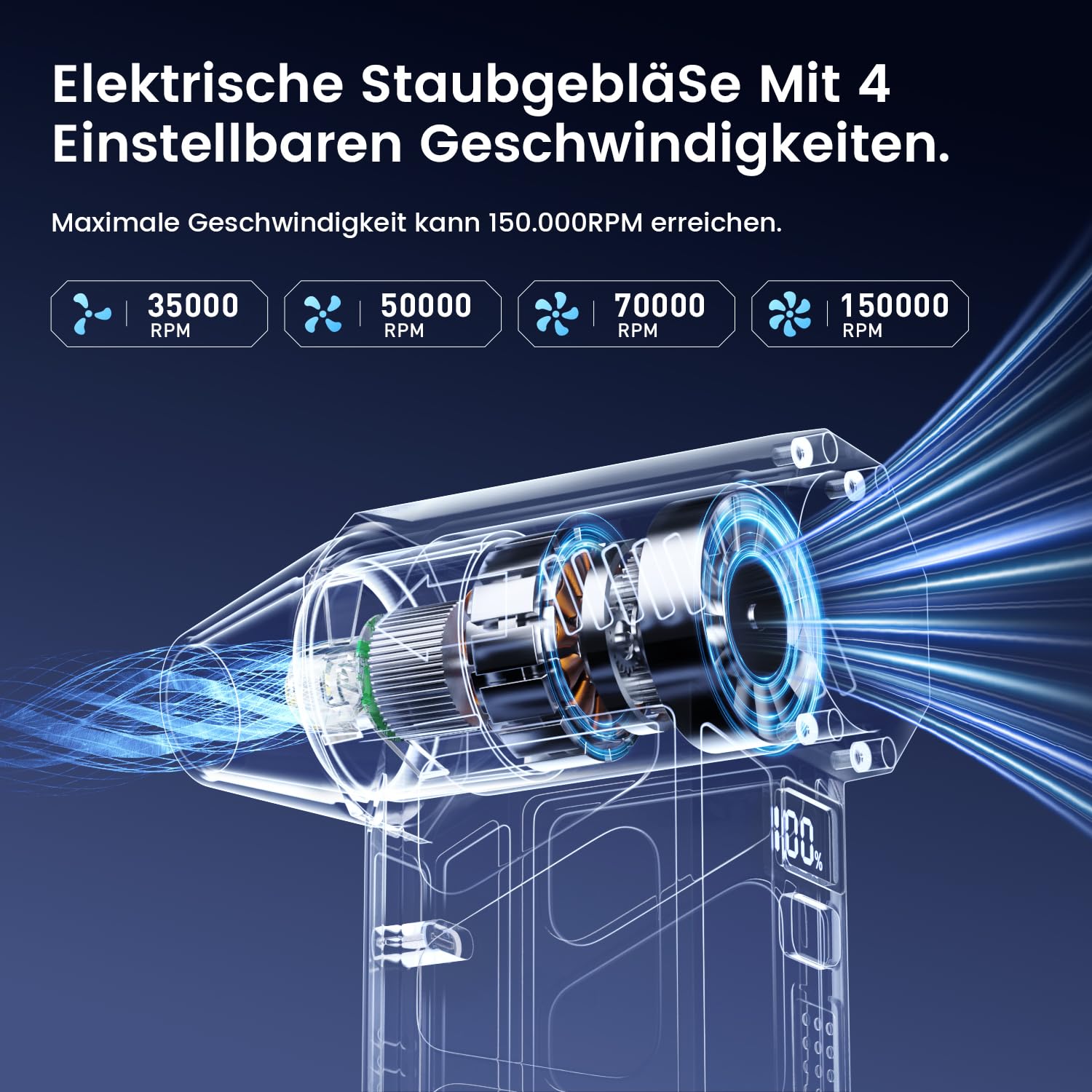 HSSNS Mini Gebläse Akku 150000RPM 4-Gang Electric Air Duster 2-in-1 Staubgebläse 10.000mAh