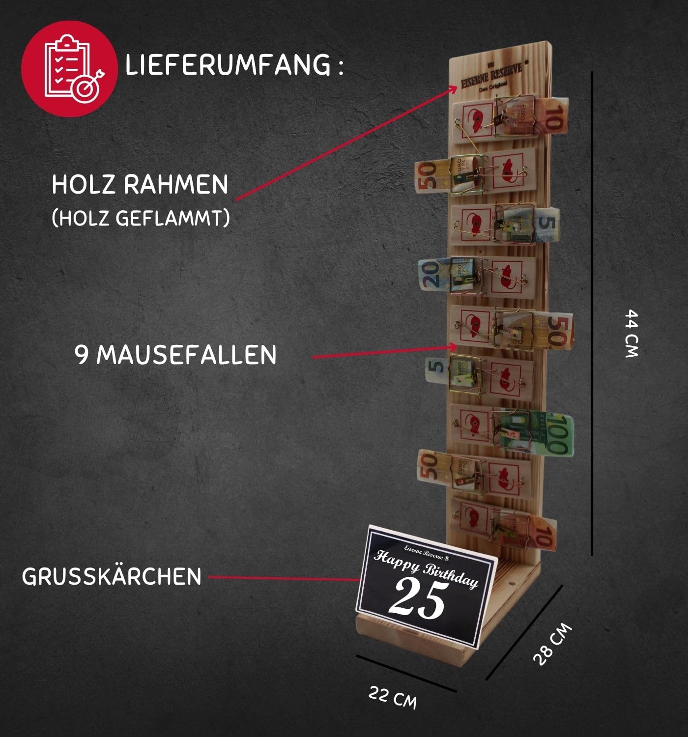 Originelle lustige Geldgeschenke zum 25. Geburtstag Geschenkideen für Männer und Frauen - Mausefalle Deluxe - 9 - Text s/w Happy Birthday 25 Geburtstag