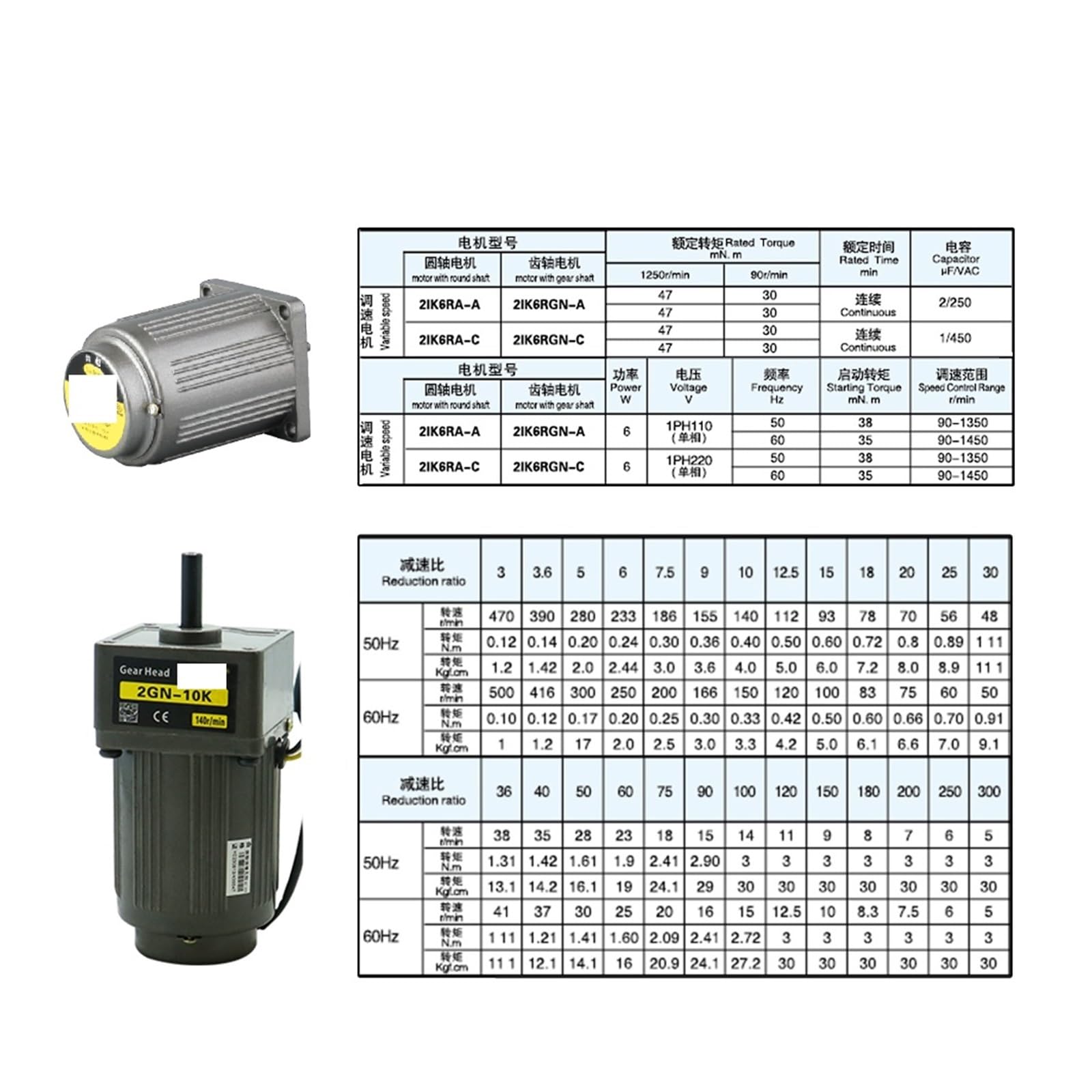 Motor 15 W Wechselstrommotor 220 V 50/60 Hz Einphasen-Asynchronmotor Induktionsmotor Welle 10 mm + Drehzahlregler 1350 U/min Gleichstrommotor(0-280rpm)