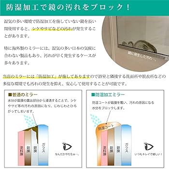 アールデコ調額高級鏡です アールデコ調額高級鏡です アンティーク調のおしゃれな鏡