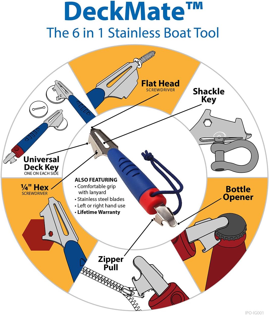 Ironwood Pacific Top-Snapper Canvas Snap Tool + DeckMate 6-in-1 Boating Tool : Sports & Outdoors