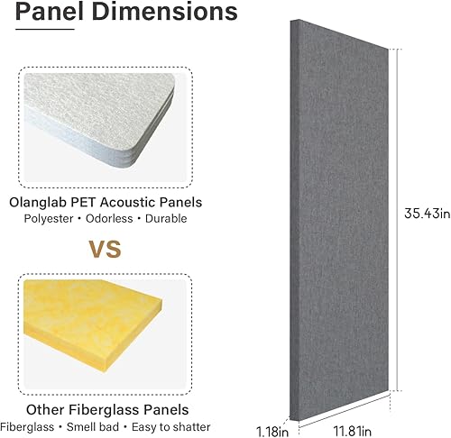 Miniatura 2 de Olanglab Paneles acústicos, paquete de 2 paneles acústicos envueltos en tela de 36 x 12 pulgadas, paneles de pared acústicos insonorizados, paneles