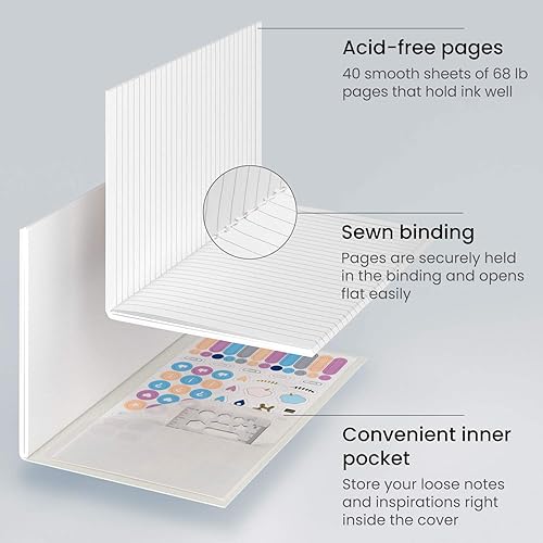 Miniatura 2 de ARTEZA Juego de cuadernos de bolsillo pequeño, 5 piezas, 5 x 8 pulgadas, 2 rayas, 2 puntos y 1 diario de tapa suave en blanco con papel de escritura