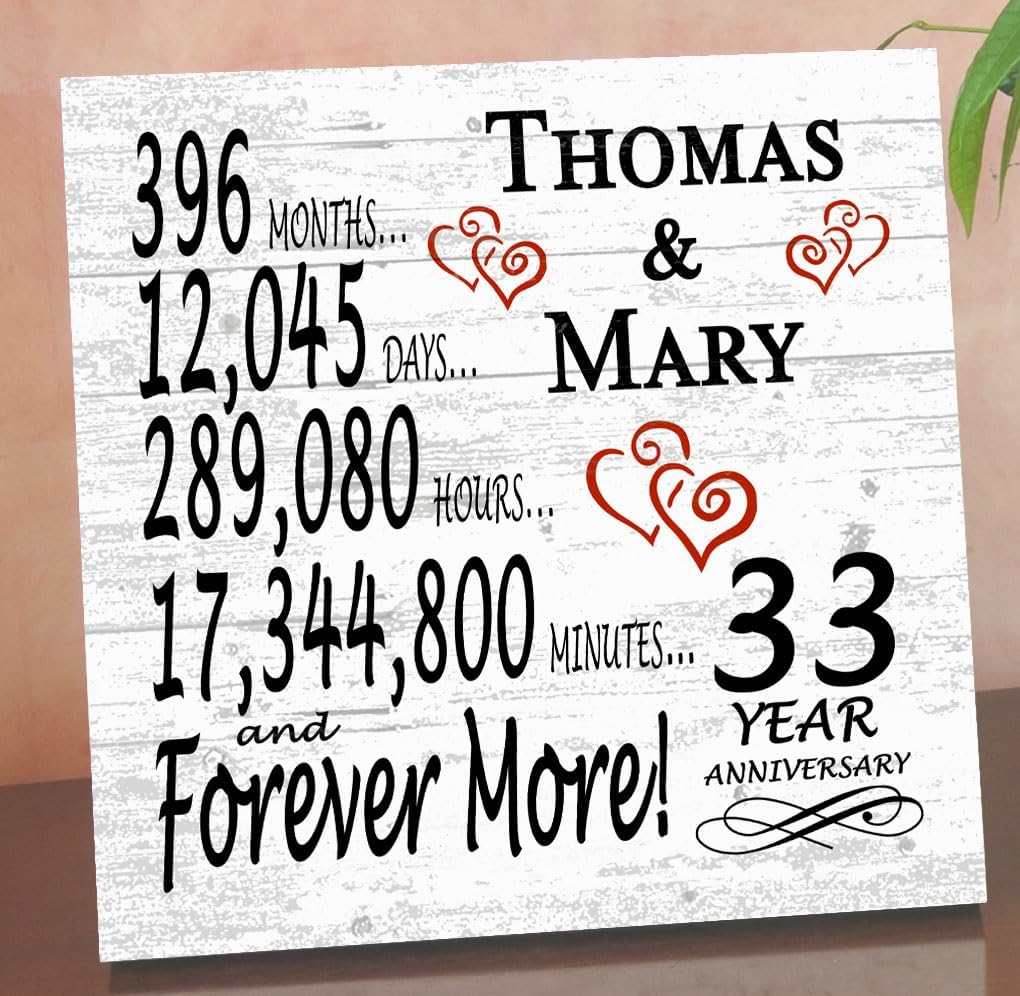 33rd Anniversary Sign – Personalized 33 Year Gift Plaque - 33rd Wedding Anniversary Present for for a Couple, Husband or Wife - Custom Names - Solid Wood