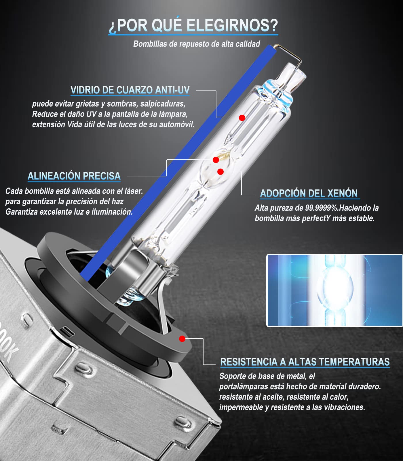 XELORD D1S 8000K Xenón Bombilla 35W Brillo Alto HID Auto Lámpara Faro Delantero,Paquete de 2