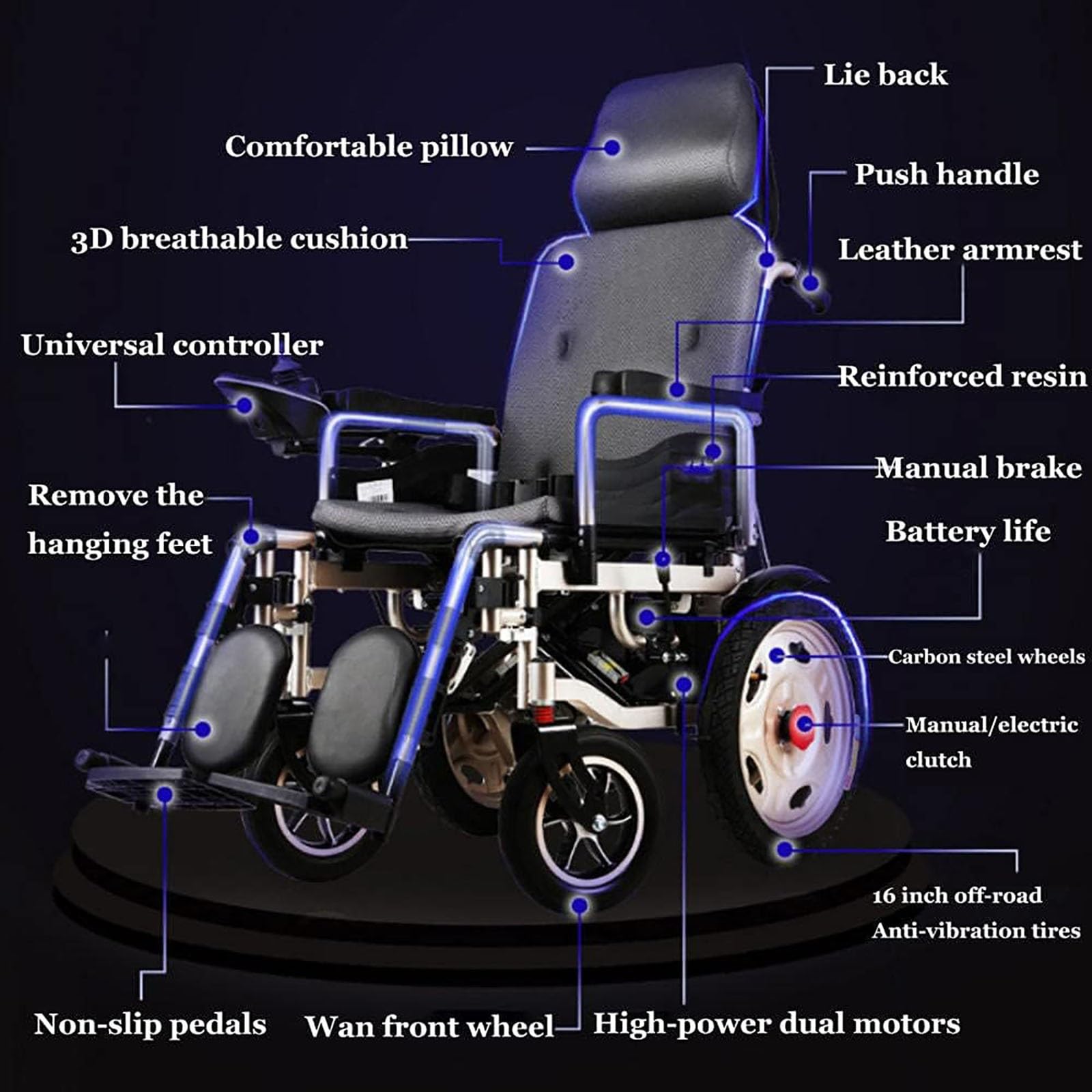 Silla de Ruedas Eléctrica Plegable y Ligera Portable Powerchair Heavy Duty Potente Motor Dual Compacto Ayuda a la Movilidad Silla de Ruedas con Reposacabezas Adecuado para Ancianos y Discapacitados (