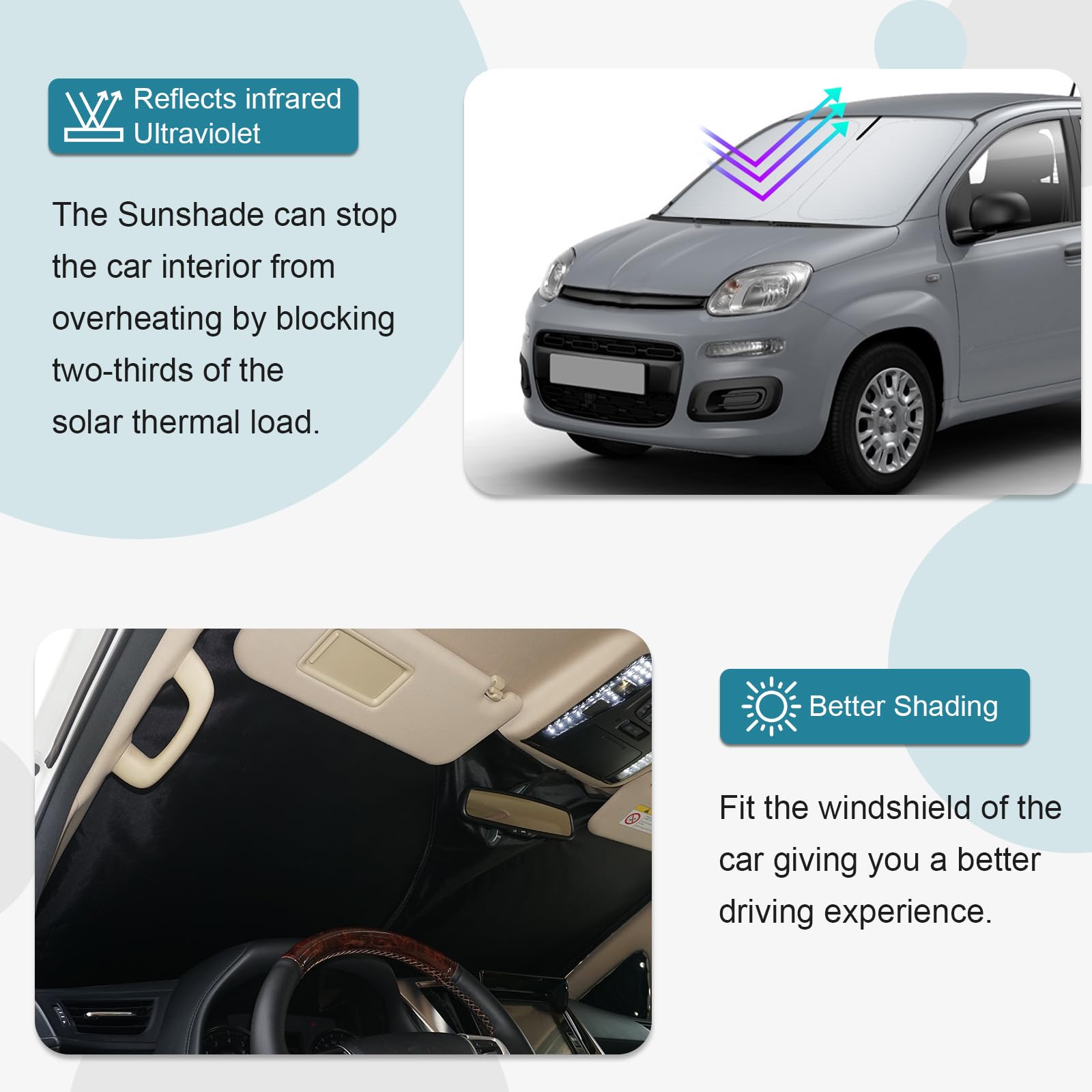[Aggiornamento] CDEFG Compatibile con FIAT Panda 2013-2023 Parasole Coperture Parabrezza Ombrellone Anteriore Parabrezza Parabrezza Auto Parasole Accessori