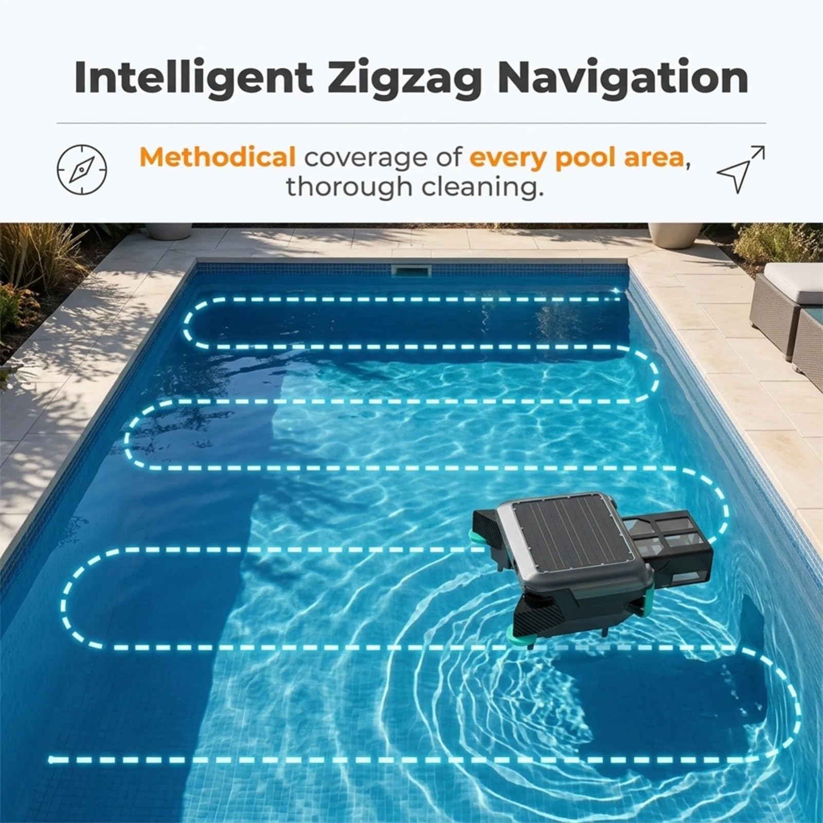 Robot desnatador de Piscina Solar, Control de aplicación remota