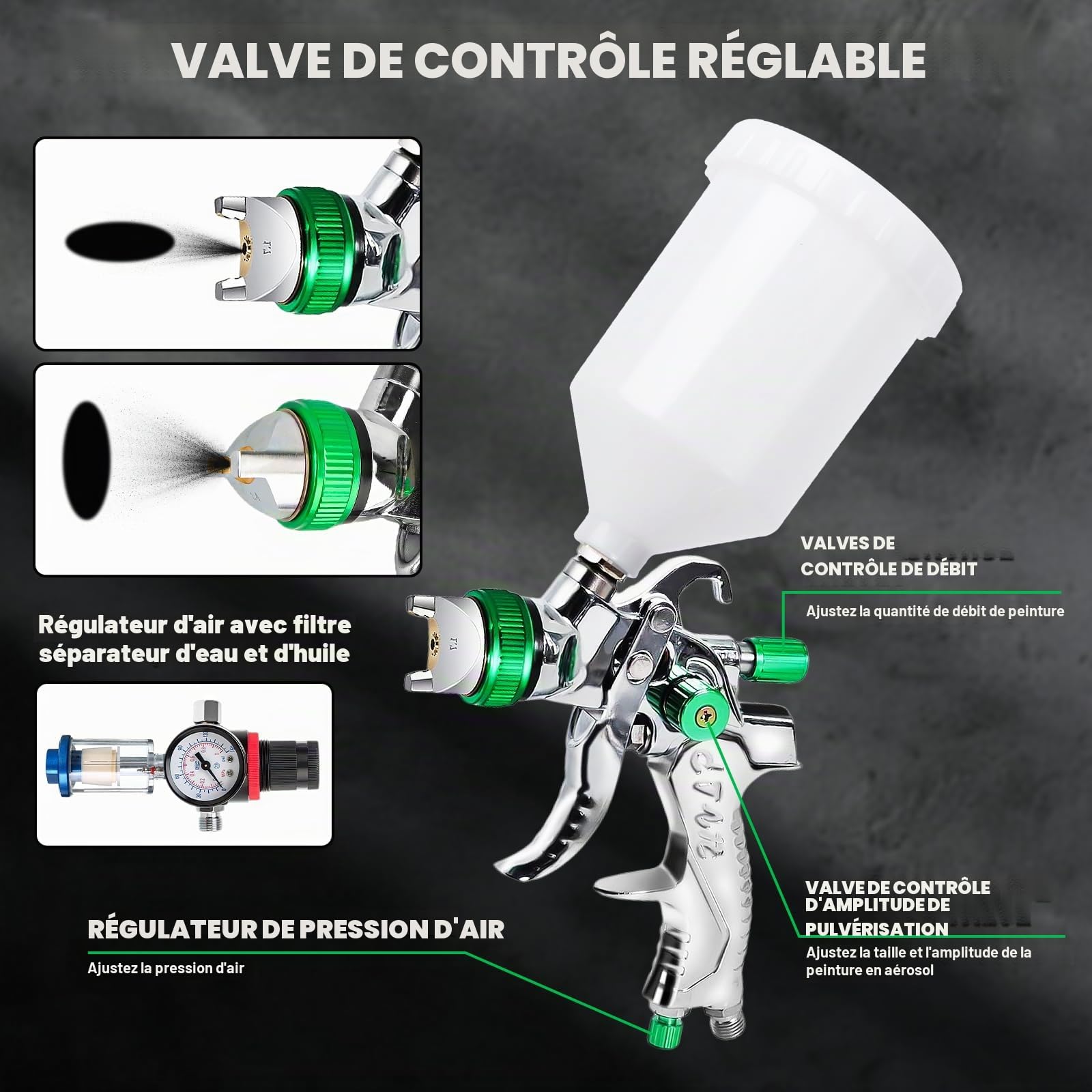 HVLP Kit de Pistolet a Peinture HVLP 4 Buses,Peinture Air Comprimé avec Régulateur de Pression,Kit de Pistolet de Pulvérisation de Voiture 1,4 mm 1,7 mm 2,0 mm 2,5 mm