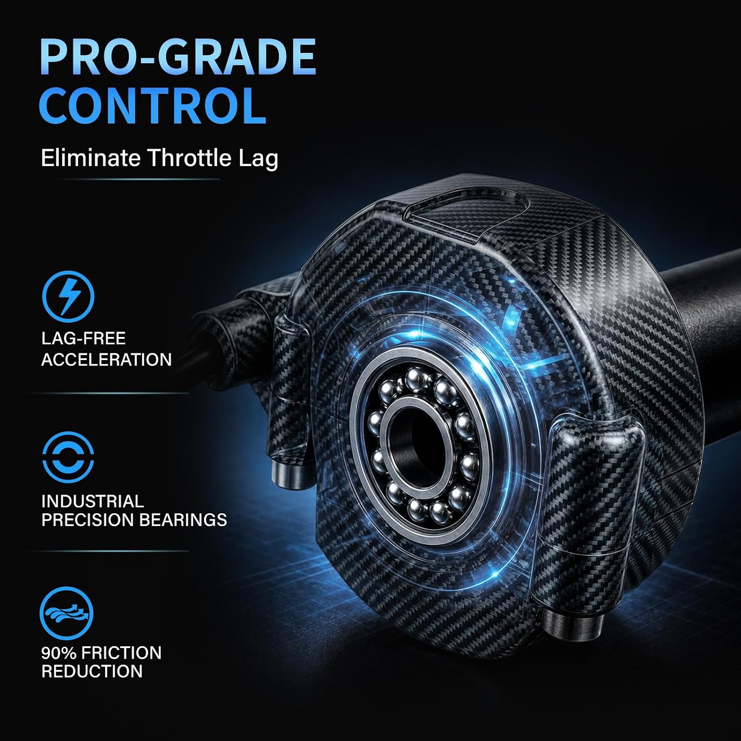 Full Twist Throttle, Surron Throttle for Macfox, HappyRun, Qlife & Freego