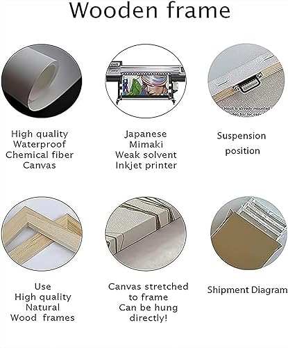 Miniatura 5 de Salmo 91 - Póster de arte para pared, versículo bíblico español, Salmo 91, versículo bíblico imprimible en español para imprimir en el hogar, sala