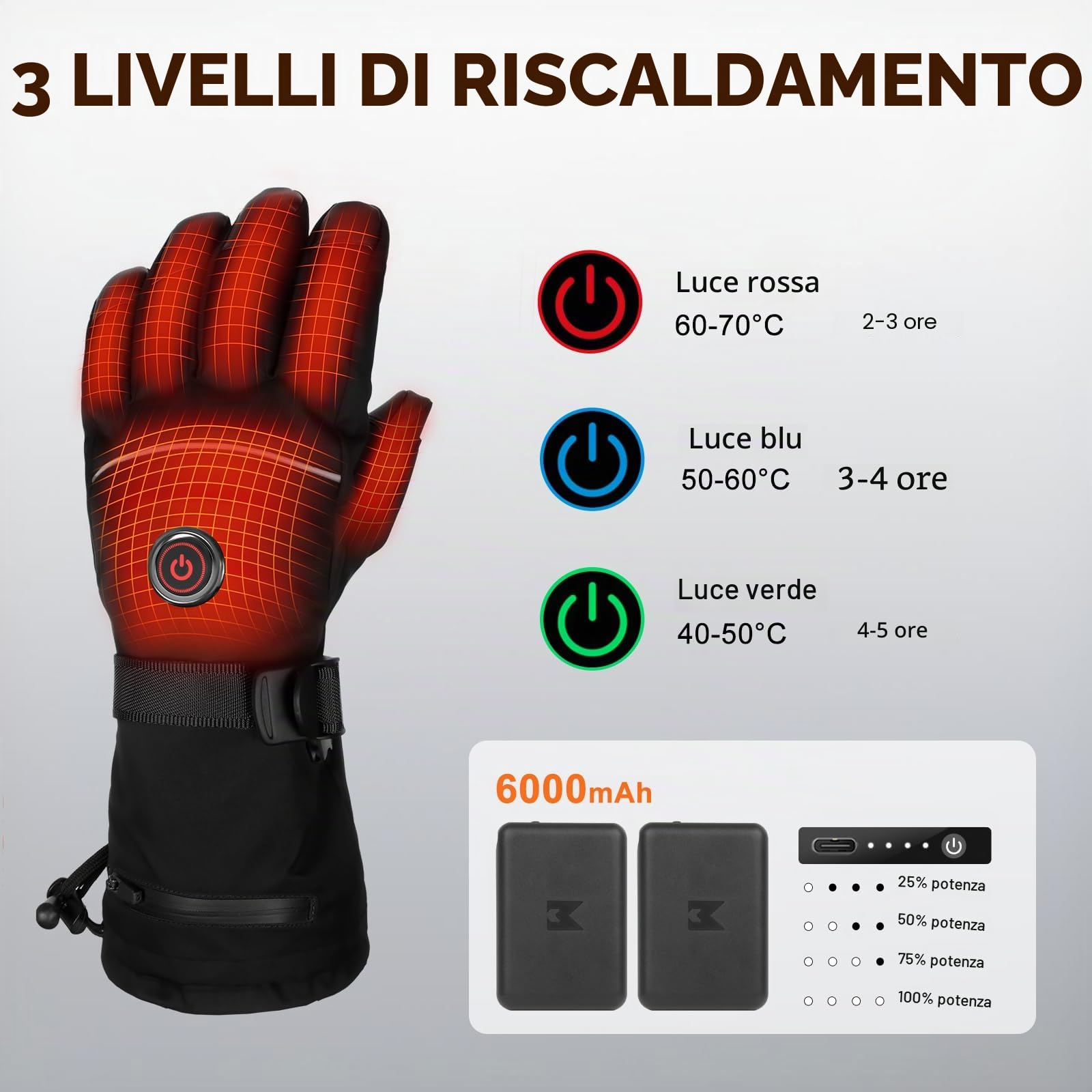 Guanti riscaldati, 5 V, 6000 mAh, ricaricabili, guanti riscaldati per uomo e donna, guanti riscaldanti elettrici antiscivolo per motociclismo, caccia, sci, lavoro all'aperto