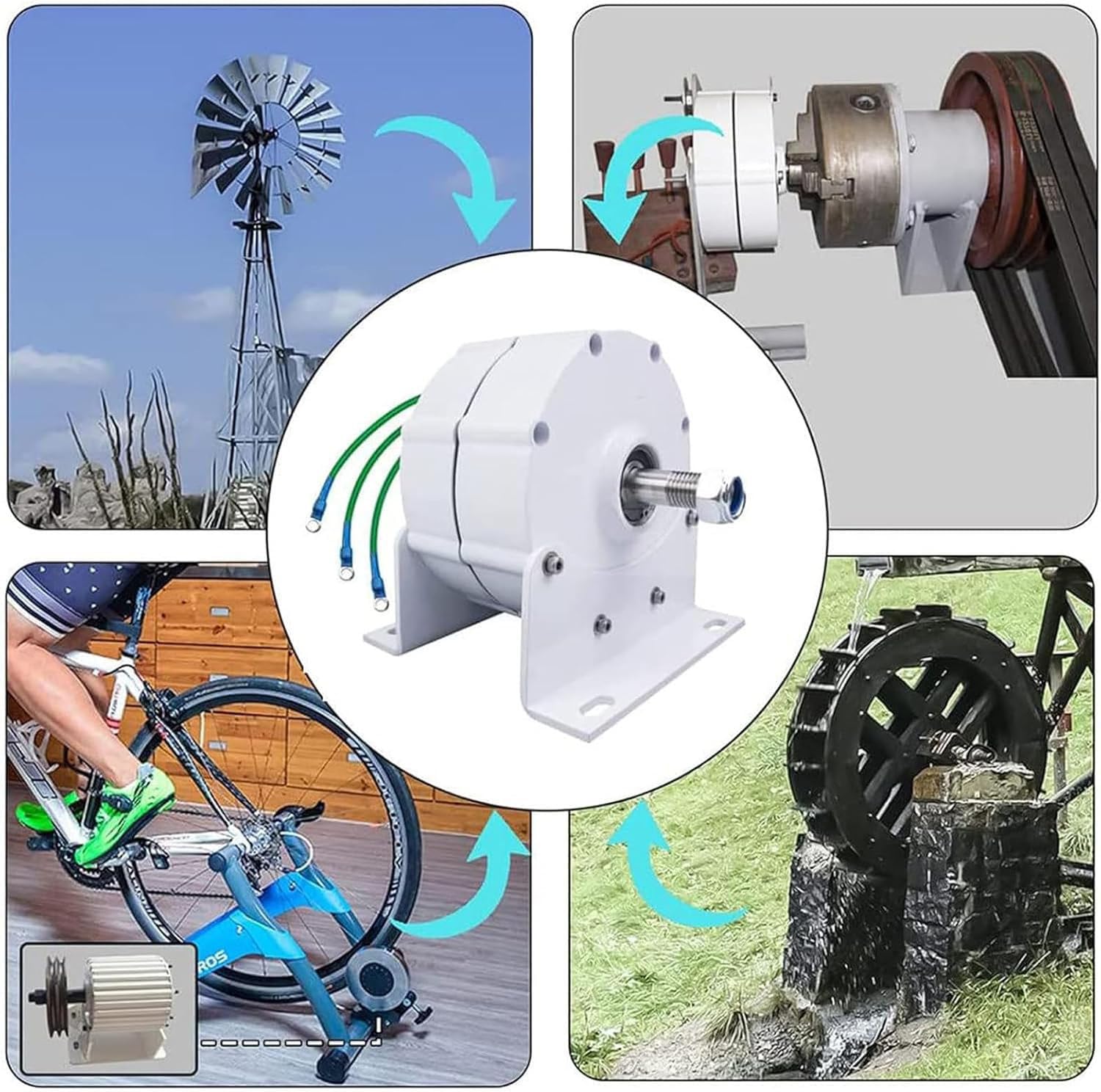 Alternatore Trifase, Alternatori Senza Ingranaggi per Turbine Eoliche, Generatore a Magnete Permanente a Basso Numero Di Giri, Generatore Di Motore Elettrico 12v 24v 48v,10000W-24V
