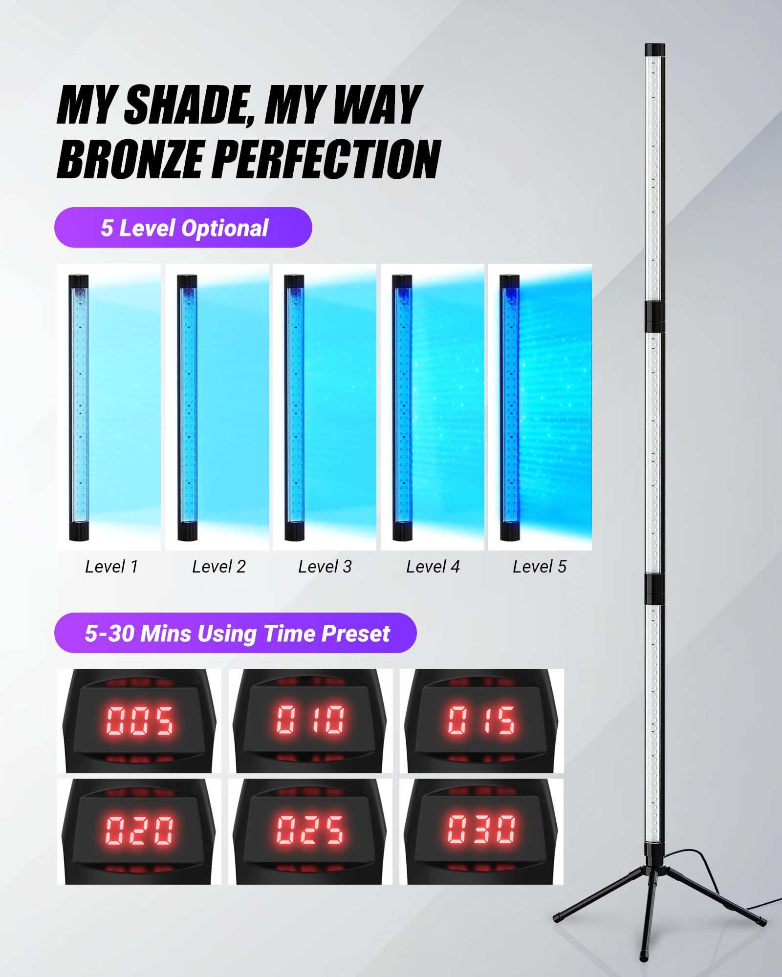Solarium pour la maison, 460 nm et 490 nm lampe de bronzage pour la maison, 5 modes de luminosité, bronzage complet sur tout le visage et le corps, solarium pour un bronzage uniforme