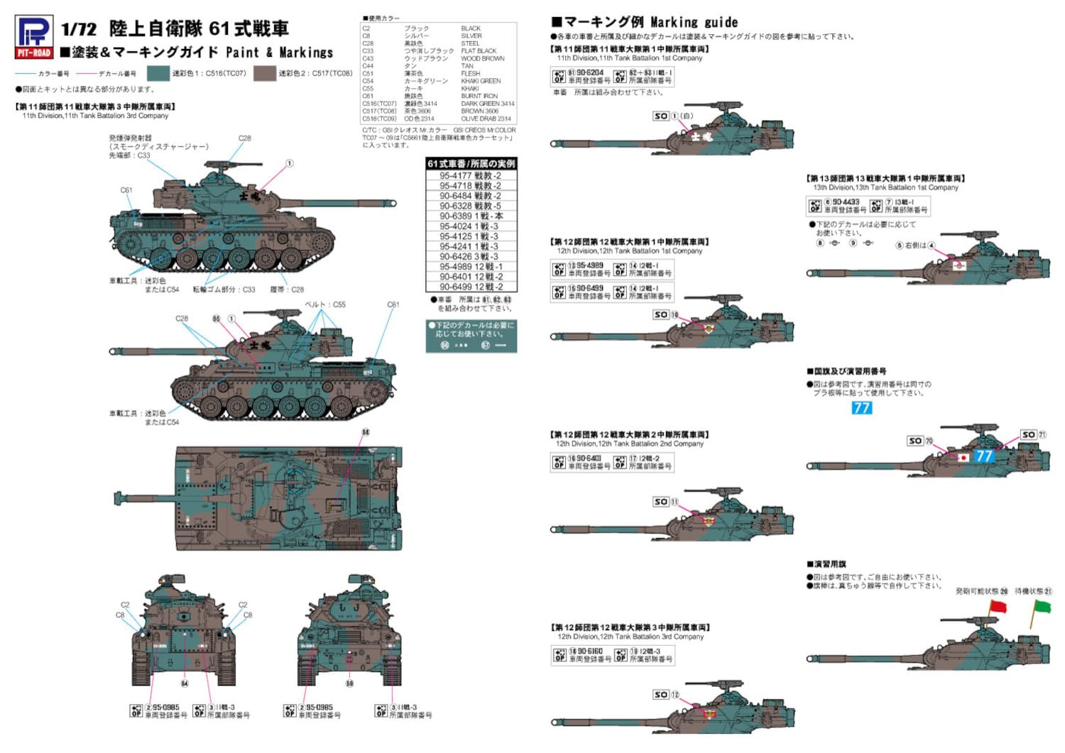 Amazon | ピットロード 1/72 SGシリーズ 陸上自衛隊 61式戦車