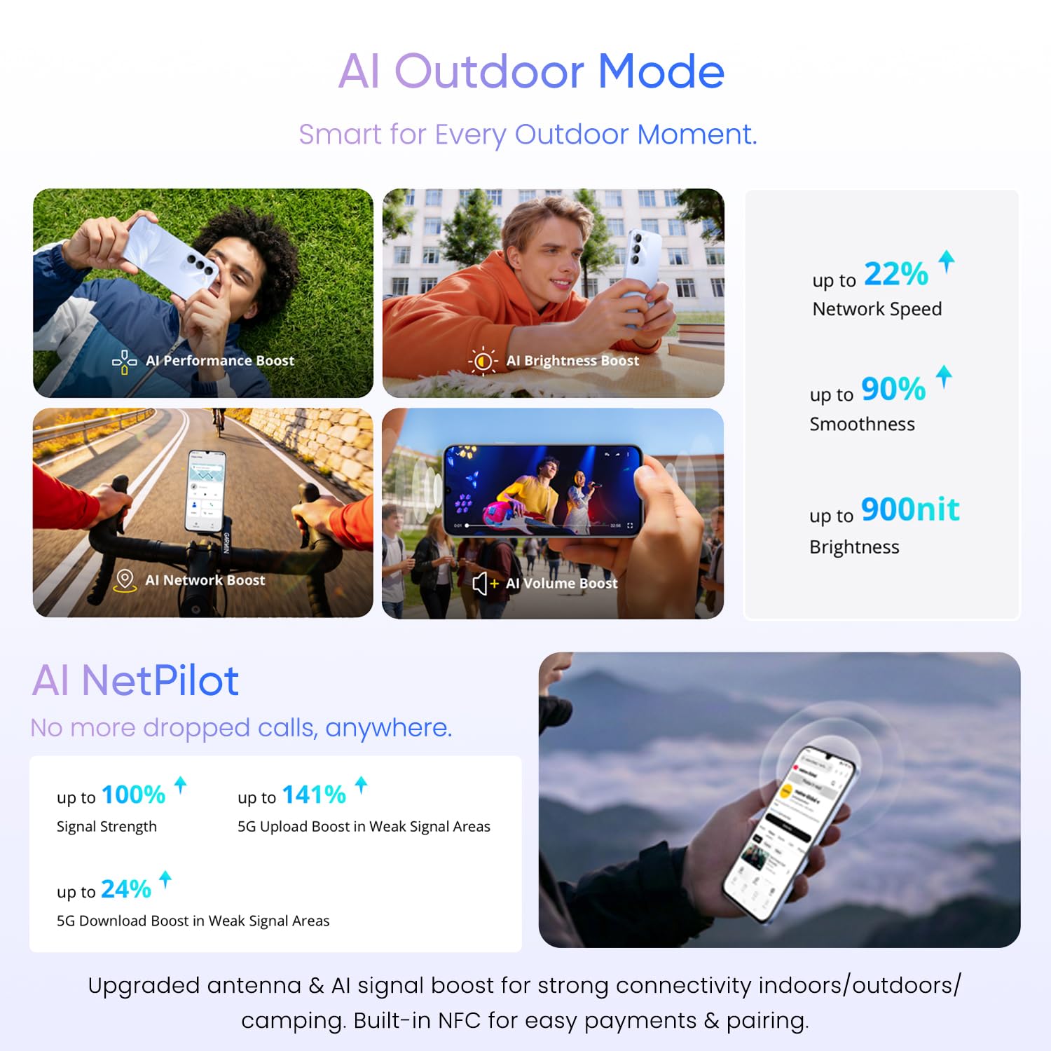 realme C100 5G Smartphone 4+128GB, Purple | Batteria 6600mAh, Ricarica Ultra Rapida 45W, Display LCD 6,8 pollici, 144Hz, Fotocamera AI 50MP, MediaTek Dimensity 6300,IP64