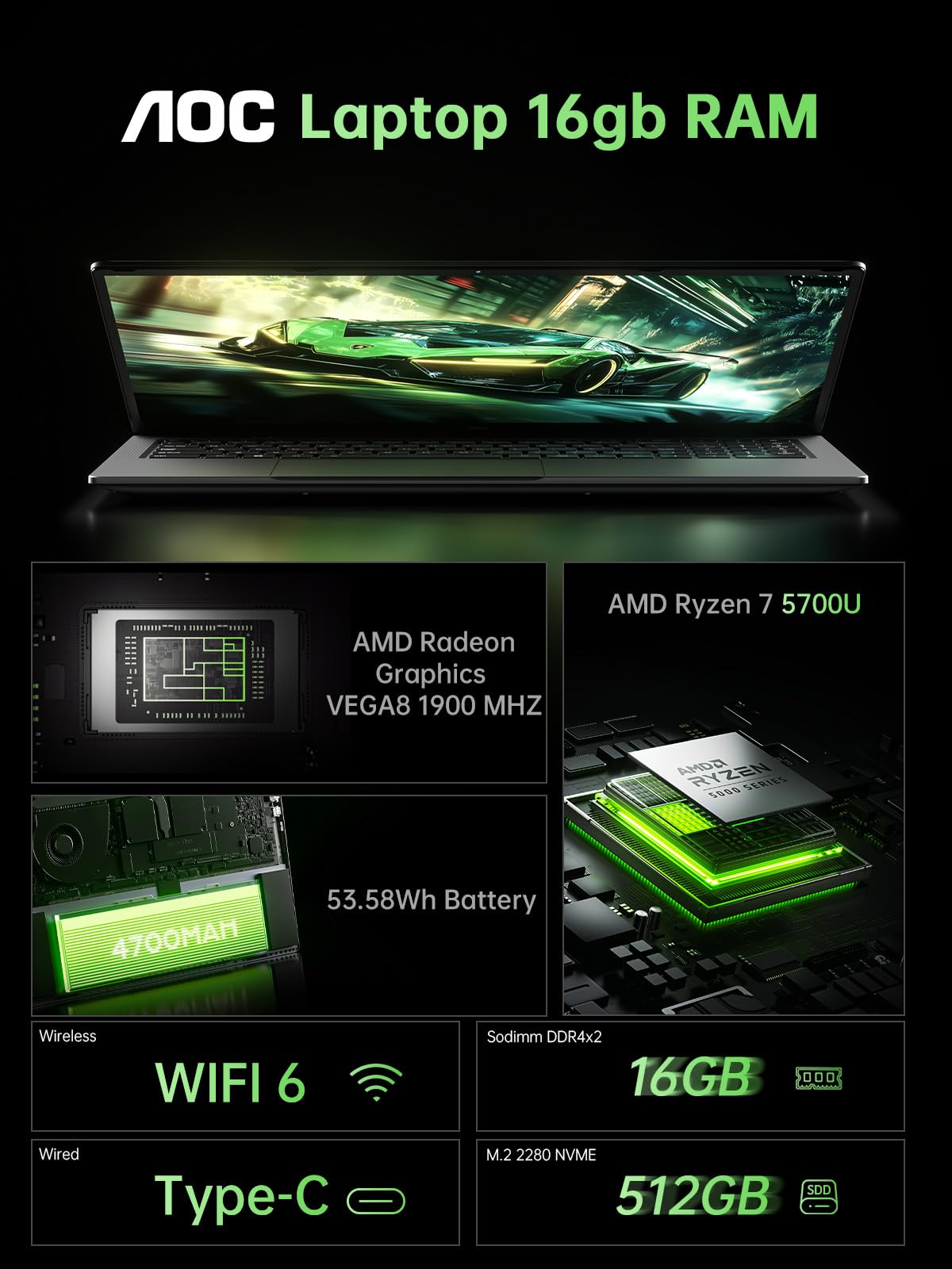 AOC 16.1'' PC Portatile,Ryzen 7 5700U, Fino a 4,3 GHz, RAM 16GB M.2 NVMe SSD 512GB Laptop, Tastiera Retroilluminata, Radeon RX Vega 8 Graphics Notebook, WiFi-6,HDMI, 1080P,Tipo-C,Guscio Metallico