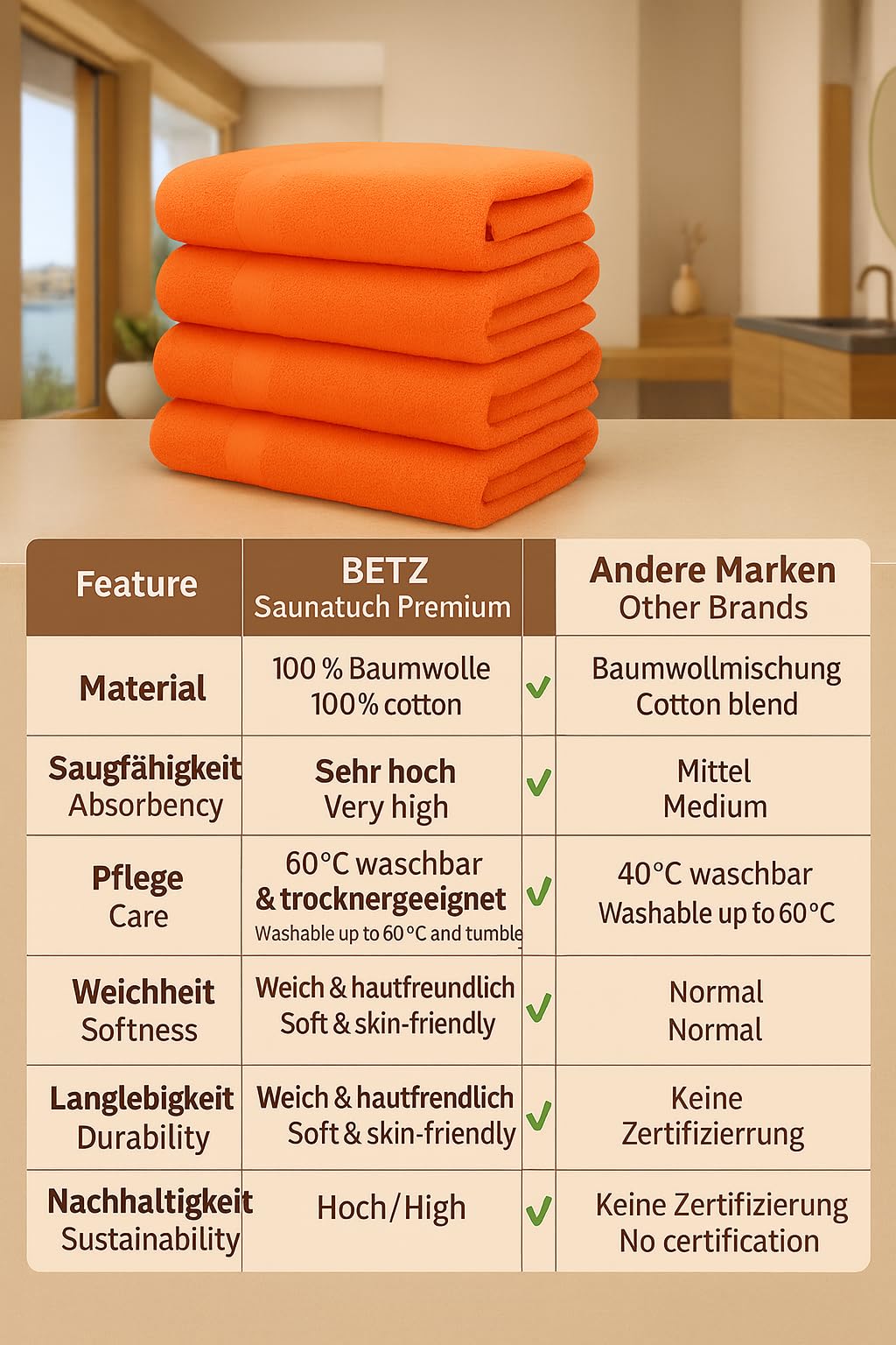 Betz Premium Juego de 2 Piezas de Toallas de Sauna 100% algodón XXL Toalla de baño 70x200 cm - Naranja