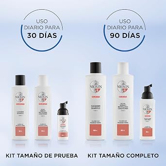 Nioxin 3-Step Kit System 4 - Colored Hair and Scalp Care Treatment – (Shampoo 150 ml, Conditioner 150 ml and Treatment 40 ml)